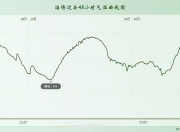爱游戏-赛地聚焦：意大利杯加时末段热度飙升；门兴格拉德巴赫远射贴柱；压力陡增；临场指挥获称赞-爱游戏