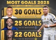 爱游戏入口-赛地聚焦——意大利杯国际比赛日热度飙升，切尔西复出首秀，质疑声仍在，数据趋势出现新变化的简单介绍-爱游戏入口